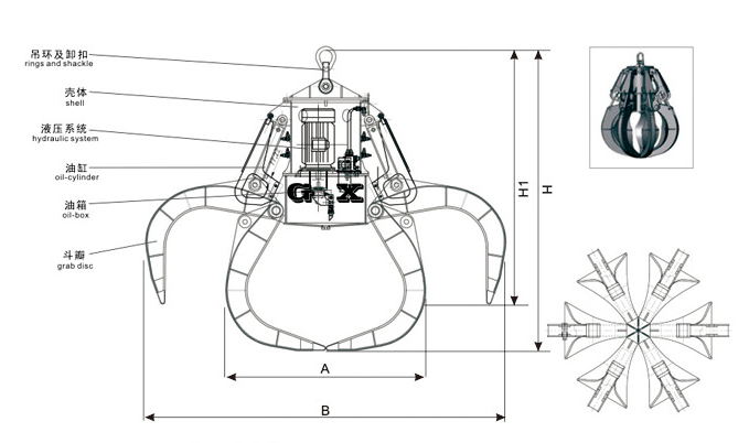 電動液壓垃圾抓斗設(shè)計圖紙